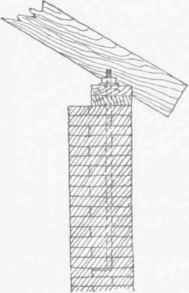 Fig 18. Wooden Plate for the Top of a Brick Wall.