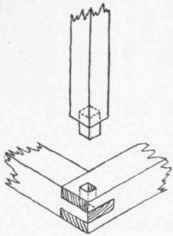 Fig. 24. Joint be tween Corner Post and Sills.