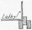 Fig. 25. Built Corner Posts.