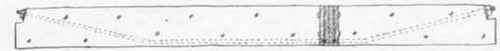 Fig. 36.   Girder stiffened by Rods.
