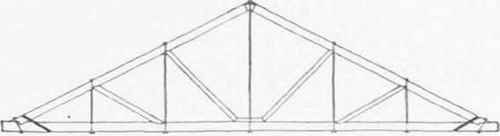Fig. 40.   Howe Truss.