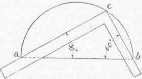 Fig. 48.   Construction of a Circle with a Steel Square.