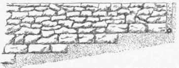 Fig. 5.   Rubble Foundation., built upon a Hillside.