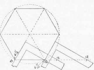 Fig. 50.   Construction of a Hexagon.
