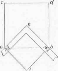 Fig. 56. Construction of a Square of one half of the area of a Given Square.