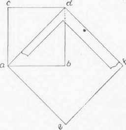 Fig. 57. Construction of a Square twice the Area of a Given Square.