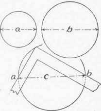 Fig. 58. Construction of a Circle equal to the Area of Two Given Circles.