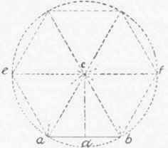 Fig. 64. Given the Side of A Hexagon to find