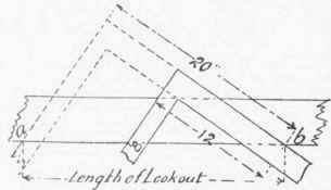 Fig. 74. To find the Length of the Lookout.