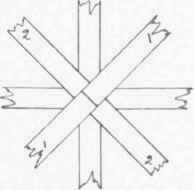 Fig. 92. Apex of an Octagonal Roof.