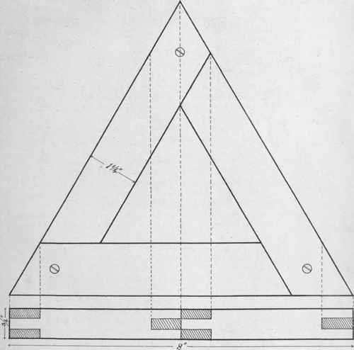 Triangular Stand. (3/4 full size.)
