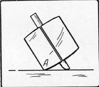 Fig. 29. How the beam of a marking gage runs on its arris.