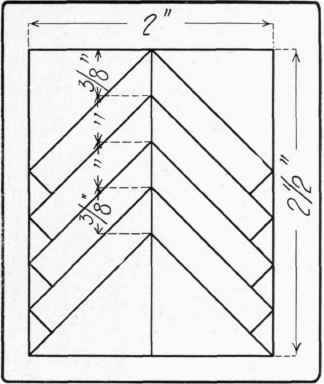 Fig. 43. Lay out of the tin braces.