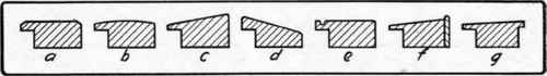 Pig. 88. Sections of moldings for picture frames.