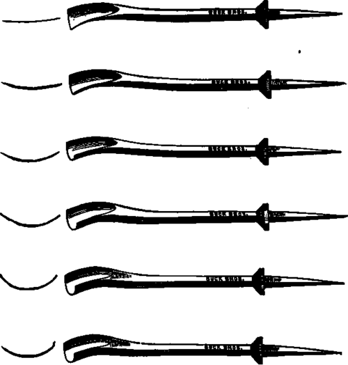 Back bent gouges.