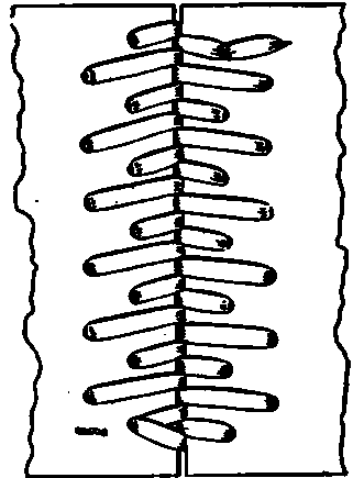 Double hinge lace.