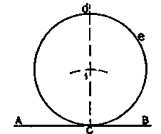 Draw a circle tangent to a given line at a given point.