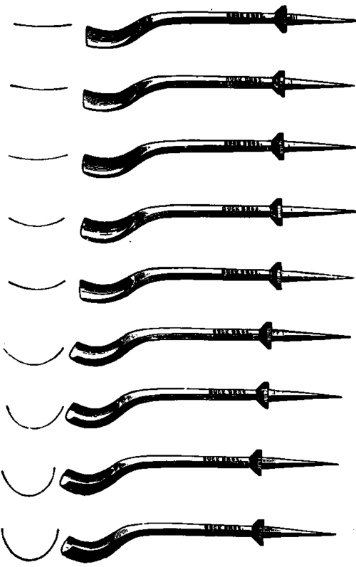 Front bent gouges.