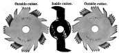 Patent groover or dado heads.