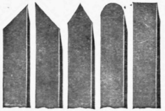 Scraping Tools 285