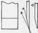 Chisels 142