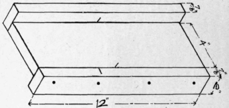 Lesson VI Laying Off Spaces And Lining 25