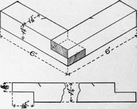 Lesson XVI Halved Corner 51