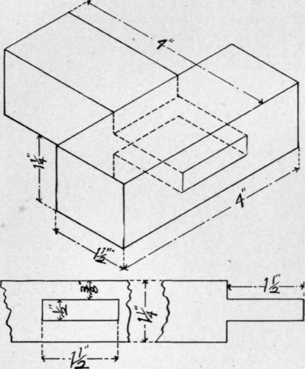 Lesson XXII Through Mortise And Tenon 82