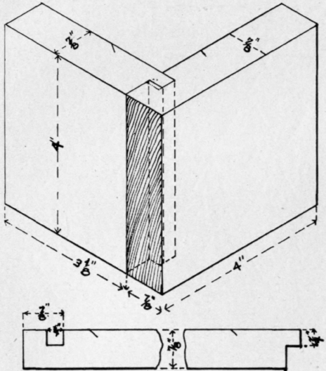 Lesson XXXI Gained And Rabbeted Corner 112