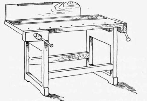 Fig. 1. Manual training Bench.
