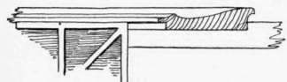Fig. 108.   Method of Holding Finished Molding in a Vise.