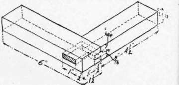 Fig. 124.   Mortised Joint with Relish.