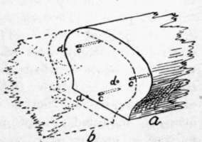 Fig. 131. Marking for Dowels: Method 2.