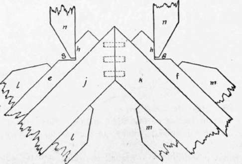 Fig. 134.   Mitered Doweled Joint: Method 2 of Gluing Angles.