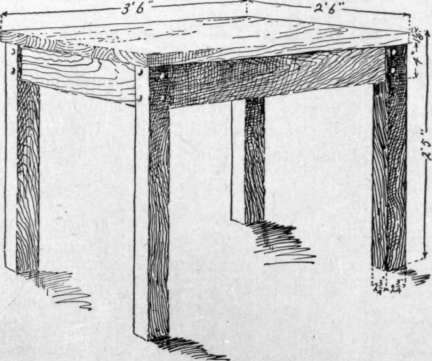 Fig. 171.   Library Table.