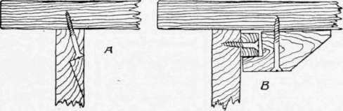 Fig. 172.   Method of Fastening the Top of Table to Rails.