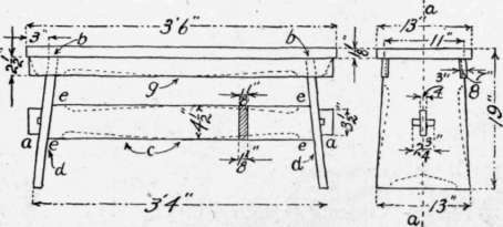 Fig. 173. Piano Bench.