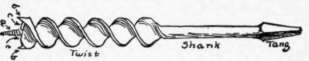 Fig. 41. Auger Bit.