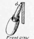 Fig. 57.   Turning Back the Edge of a Scraper.