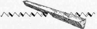 Fig. 71. Method of Carrying a File to obtain the hook of a cutting off Saw.