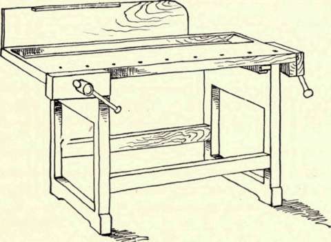 Fig. 25. Manual training Bench.