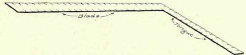 Fig. 32. Steel, or Framing, Square.