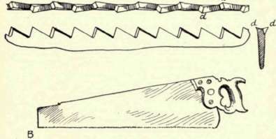 Fig. 41, B. Cutting off Saw.