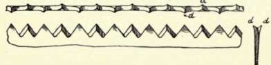 Fig. 41, C. Compass, or Keyhole, Saw.