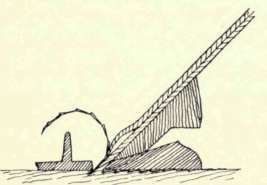 Fig. 47. Result of Using Plane with Improperly Adjusted Cap Iron.