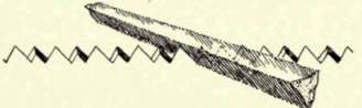 Fig. 95.   Method of Carrying a File to obtain the hook of a cutting off Saw.