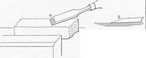 Exercise 1 Use Of The Chisel 41
