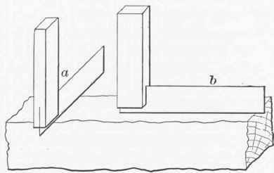 Exercise 1 Use Of The Chisel 42