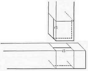 Exercise 11 Construction Of A Mortise Joint 128