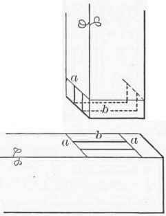 Exercise 13 Construction Of A Stub Mortise 140